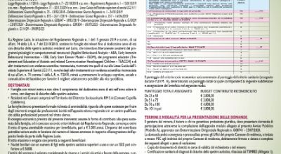 Manifesto Autismo 2025